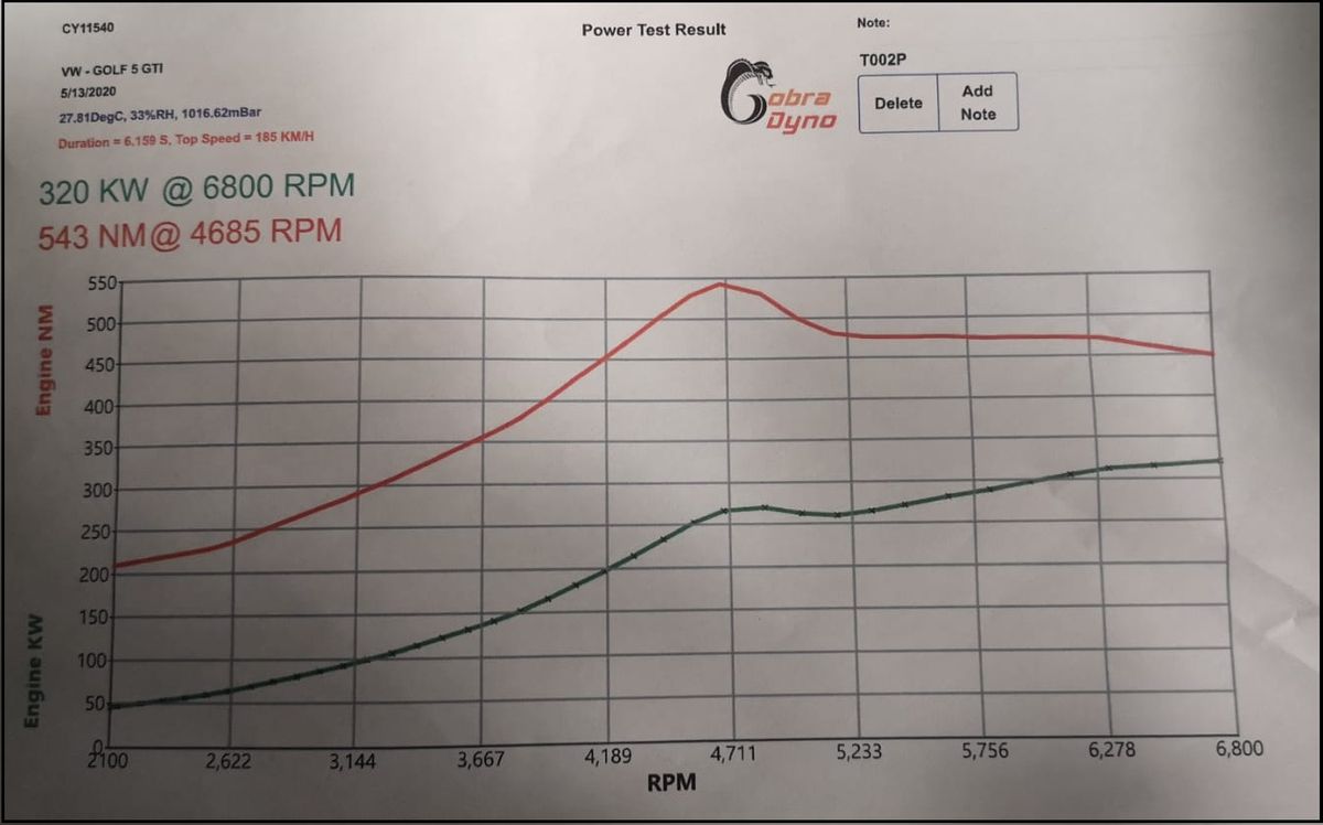 Hump courtesy of the GFB G-Force III